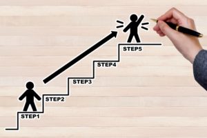 経理未経験者が海外の会計事務所へ就職すると直面する３つの問題